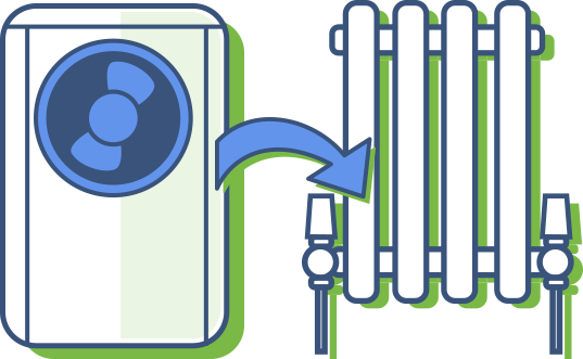 Air source heat pumps in Oxford Air source heat pumps in Oxford